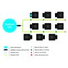9POTXL_system_diagram_2016_pricelist_SPA.eps